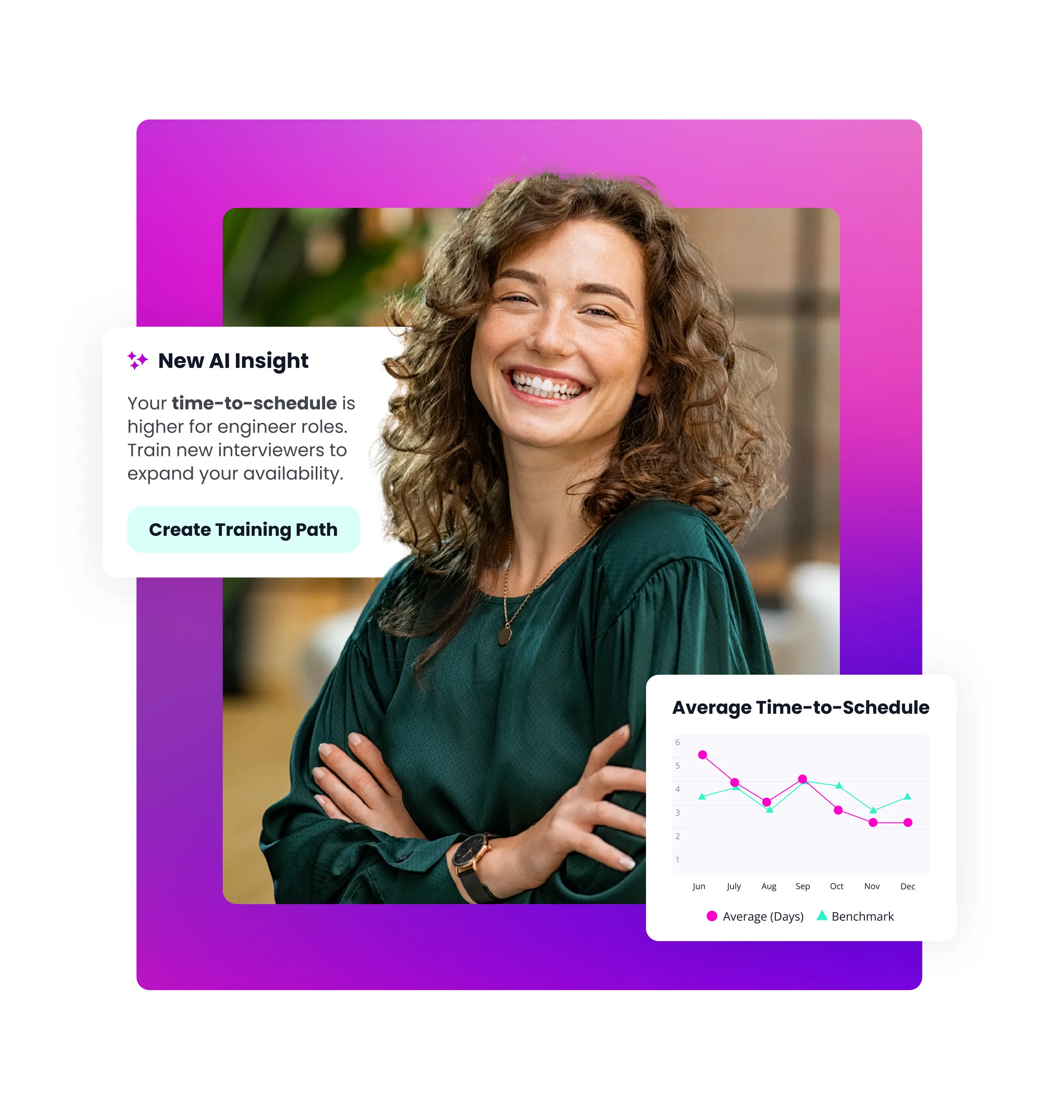 Portrait of a smiling woman framed by a gradient with AI insight and time-to-schedule cards