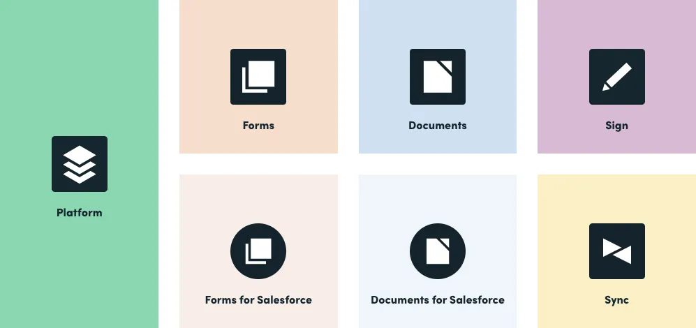 Formstack product icons for Platform, Forms, Documents, Sign, Sync, and the Salesforce products, each on its own color