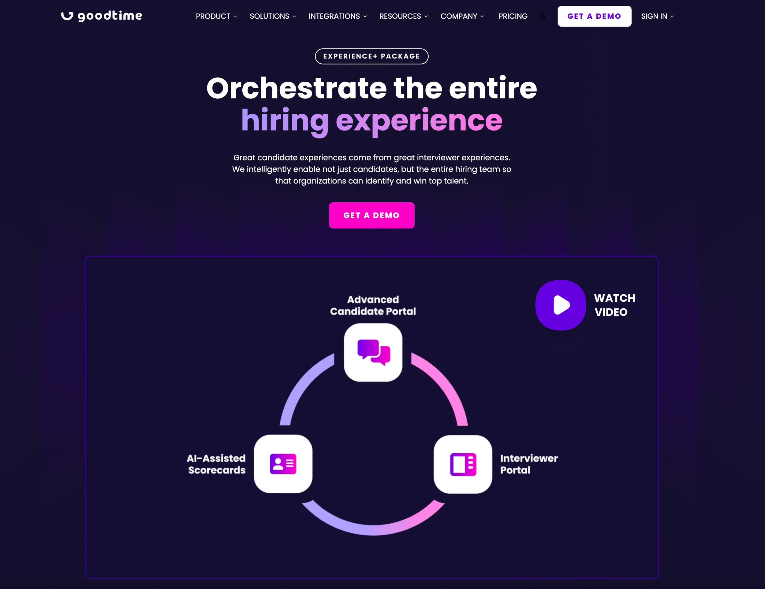 Experience+ page: “Orchestrate the entire hiring experience” on dark navy